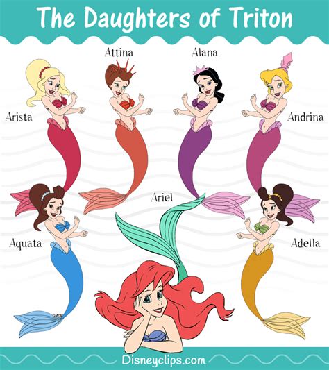 names of ariel's sisters